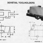 nb-dovetail toolholders